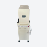 Professional Salon Storage Tool Trolley White
